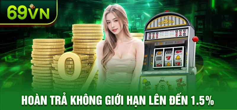 Hoàn trả tối đa không giới hạn là 1,5%